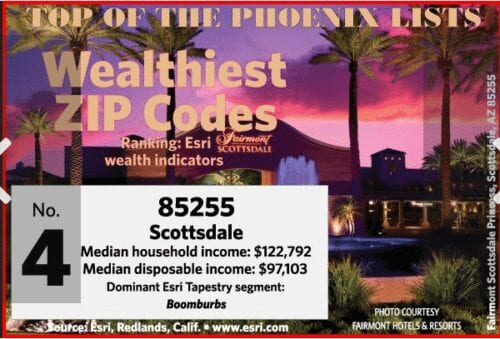 2016-07-16 4 of 5 wealthiest