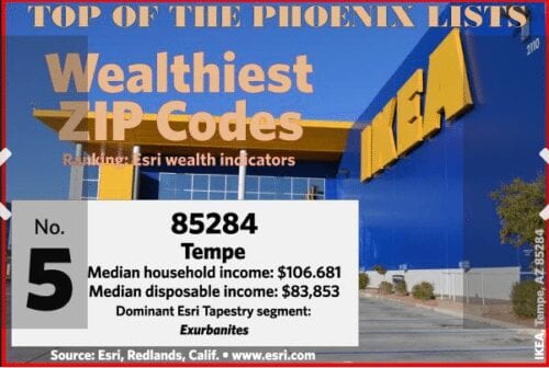 2016-07-16 5 of 5 wealthiest